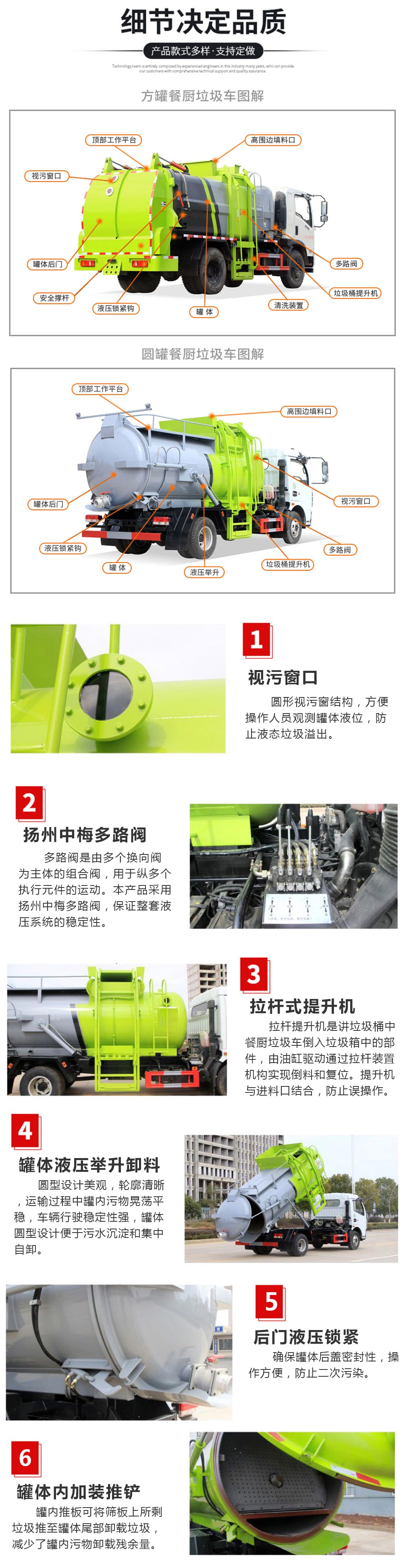 國(guó)六11方東風(fēng)天錦餐廚垃圾車